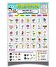 EDUSTAR Phonics Calendar - Interactive Learning Tool for Monthly Phonics Practice - Multicolor
