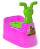Reliance PLAST Toilet Trainer Baby Potty Chair With Removable Bowl & Closing Lid Potty - PINK-GREEN