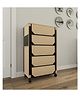 Fabura 5 Layers Shoe Rack With Wheels In Beige Color