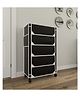 Fabura 5 Layers Shoe Rack With Wheels In Black Color