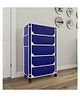 Fabura 5 Layers Shoe Rack With Wheels In Navy Blue Color