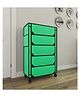 Fabura 5 Layers Shoe Rack With Wheels In Green Color