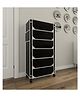 Fabura 6 Layers Shoe Rack With Wheels In Black Color