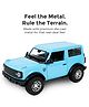 Ratnas Speedmaster Thar 4 X4 Jeep - Light Blue