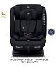 Neobreeze Car Seat I-Eroca Black