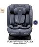 Neobreeze Car Seat  I-Eroca Dark Gray