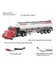 Azhari Remote Control Oil Truck Rechargeable Simulated Truck Toy for kids