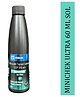 Minichek Ultra Shampoo+Solution  60 ml