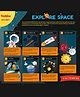Youreka Explore Space | Safe & Gift-Friendly