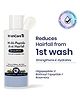 WishCare Multi Peptide Anti Hairfall Shampoo - Rice Water, Rosemary, Capilia Longa, HA & Caffeine - 120ml