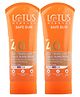 Lotus Herbals Safesun 3In1 Matte Look Daily Sunscreen|Tinted Sunscreen| Spf 40 Pa+++|Dermatologically Tested| 75 g (Pack of 2)