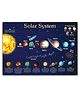 Solar System Chart Both Side Laminated Chart for Kids - Wall Hanger Poster for Home and Classroom - Size(27x19 inches)
