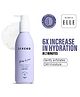 SEREKO 5% Urea Body Wash with Oat Milk 24H Hydration for Dry Skin - 200 ml