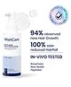 WishCare Hair Growth Serum Concentrate - Resdensyl, Anagain, Caffeine, Biotin, Keratin & Rice Water 60ml