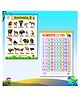 Early Learning Educational Wall Charts for Kids Preschool Nursery & Homeschool Learning Posters, Animals Chart and Numbers 1 to 100 Chart for Classroom & Home Ages 2 to 10-English