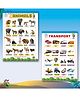 Early Learning Educational Wall Charts for Kids Preschool Nursery & Homeschool Learning Posters, Animals Chart and Transport Chart for Classroom & Home Ages 2 to 10-English