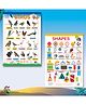 Early Learning Educational Wall Charts for Kids Preschool Nursery & Homeschool Learning Posters, Birds Chart and Shapes Chart for Classroom & Home Ages 2 to 10-English