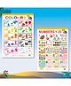 Early Learning Educational Wall Charts for Kids Preschool Nursery & Homeschool Learning Posters, Colours Chart and Numbers 1 to 20 Chart for Classroom & Home Ages 2 to 10-English