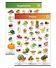 Fruits and Vegetables Educational Chart by Target Publication Pack of 2 - English