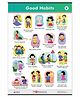 Target Publication Good Habits Educational Chart for Kids - English