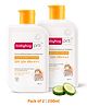 Babyhug Pro Sunscreen Lotion SPF 50 PA++++ Pack of 2- 200ml