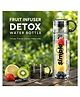 MANAKI ENTERPRISE Fruit Infuser Detox Water Bottle,Bpa-Free Stylish Bottle Rod & Fruit For Girls,Water Girls Cute,Kids Bottle-1000 ml