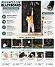 SANJARY Self Adhesive Black Chalkboard Wallpaper Roll, Reusable Removable DIY Writing Board Sticker for Kids, Home, School, Office and Creative Activities