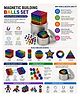 SANJARY Magnetic Building Blocks Set, Colorful Magnetic Balls, Creative Construction Puzzle Toy, STEM Learning Fidget Game for Kids and Adults, Portable Storage Box color may vary
