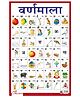 Varnmala Chart - Hindi