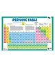 Periodic Table Laminated Primary Chart - English