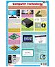 Pegasus Computer Technology Thick Laminated Chart