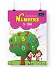 Writing Books of Number 1 to 100 - English