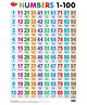 Sawan Numbers 1-100 Wall Chart - English