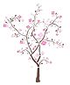 RoomMates Cityscape Wall Decal - Pink