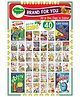 Sawan All In One Copy To Colour Books Set of 40 - English
