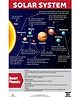 Solar System Charts Educational Chart - English