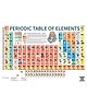 Periodic Table of Elements Charts Educational Chart - English
