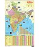 India Map Charts Educational Chart - English