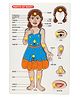 The Little Boo Wooden Knob and Peg Body Parts Puzzle Multicolor - 13 Pieces