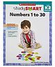 Numbers 1 to 30 Level K2 - English