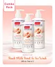 Babyhug Advanced Sensitive Peach Milk Head-to-Toe Wash - 200ml (Pack of 3)