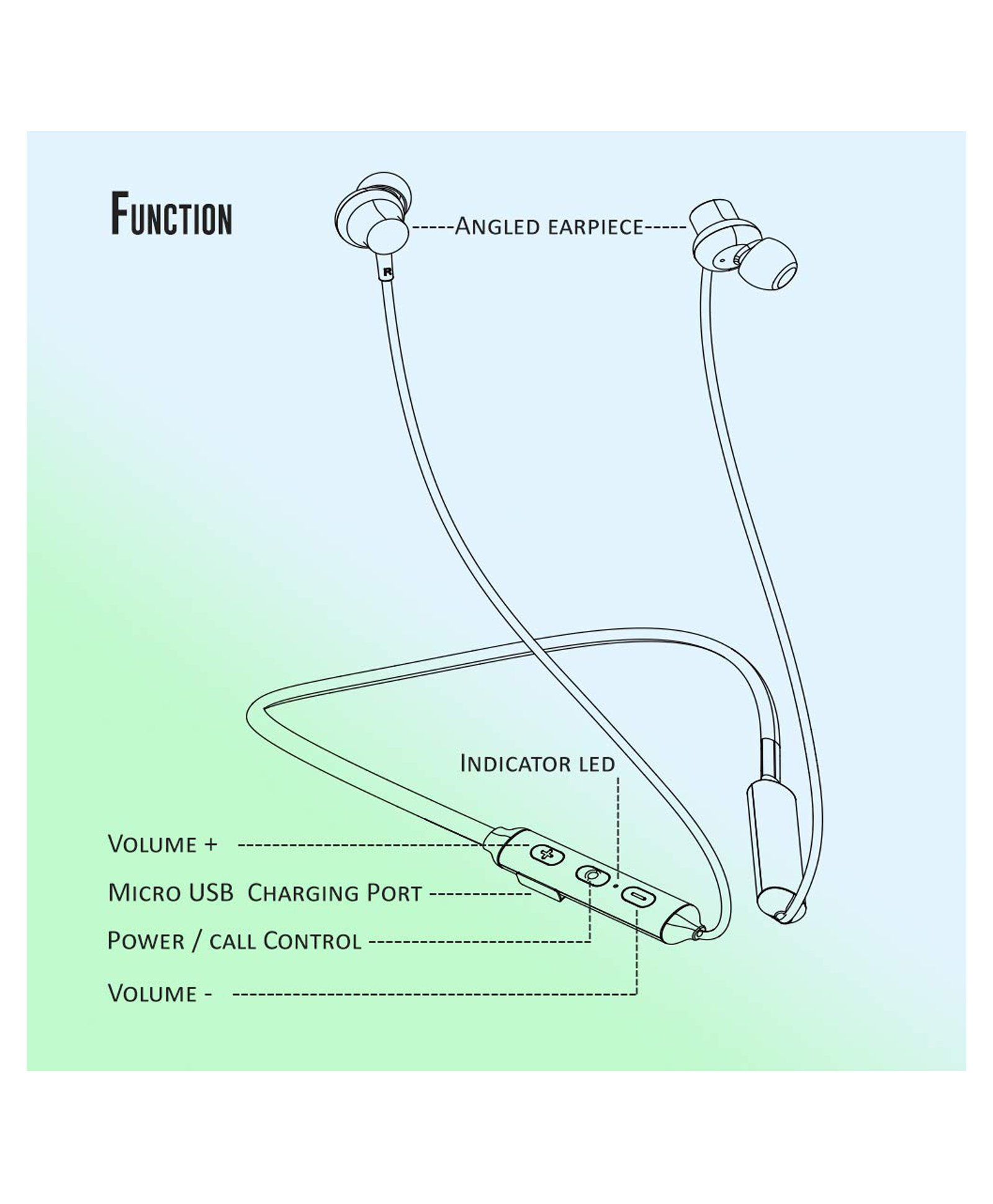 Ant Audio Wave Sports 370 Bluetooth 
