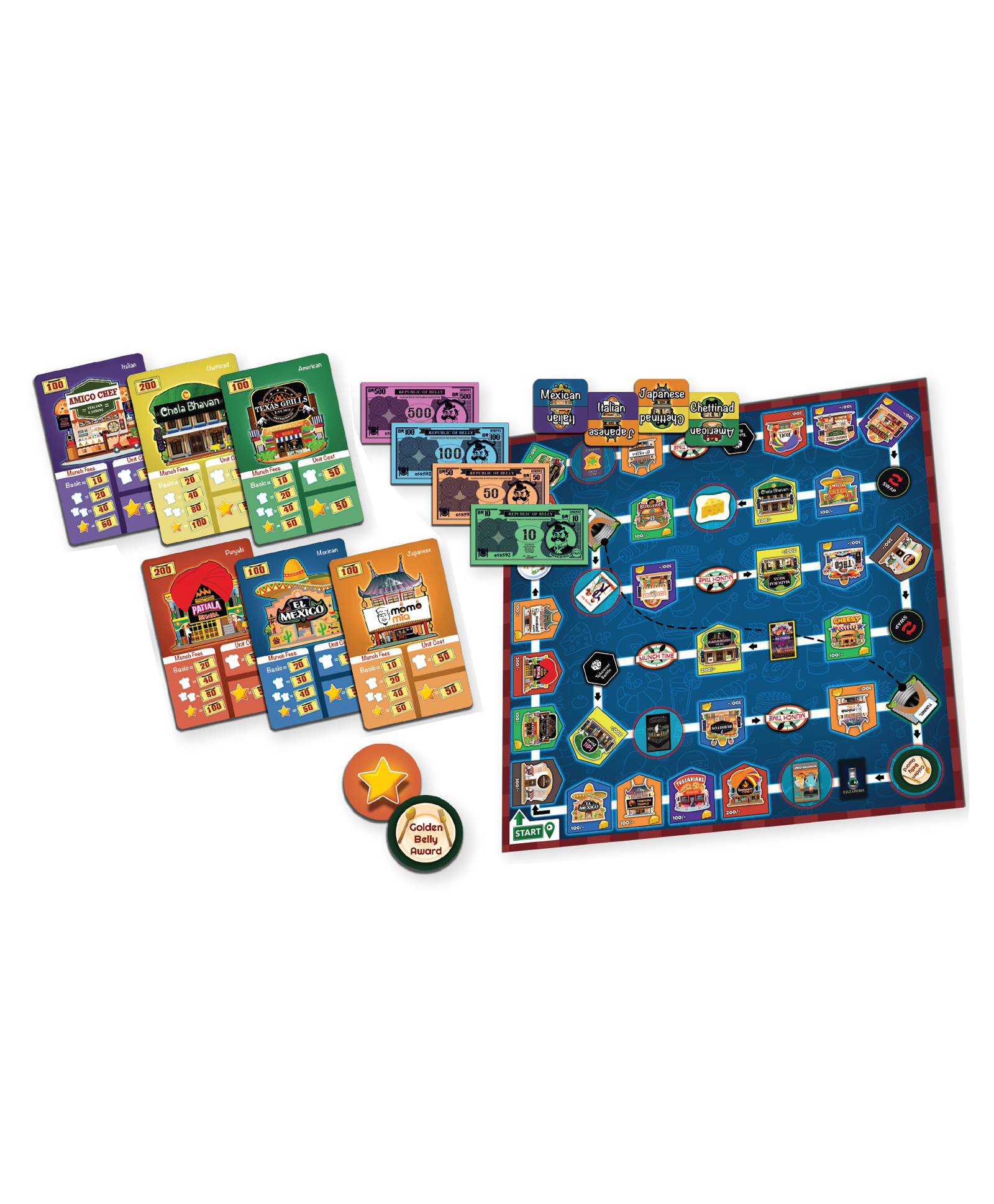 Funskool Belly Battle Restaurant Theme Board Game - Multicolor-image-46