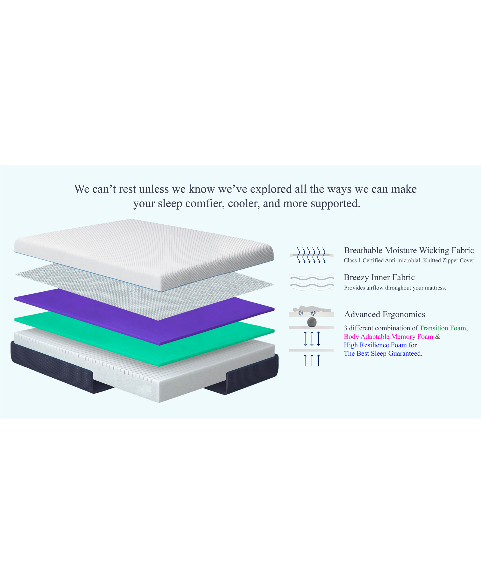 springtek dreamer memory foam mattress