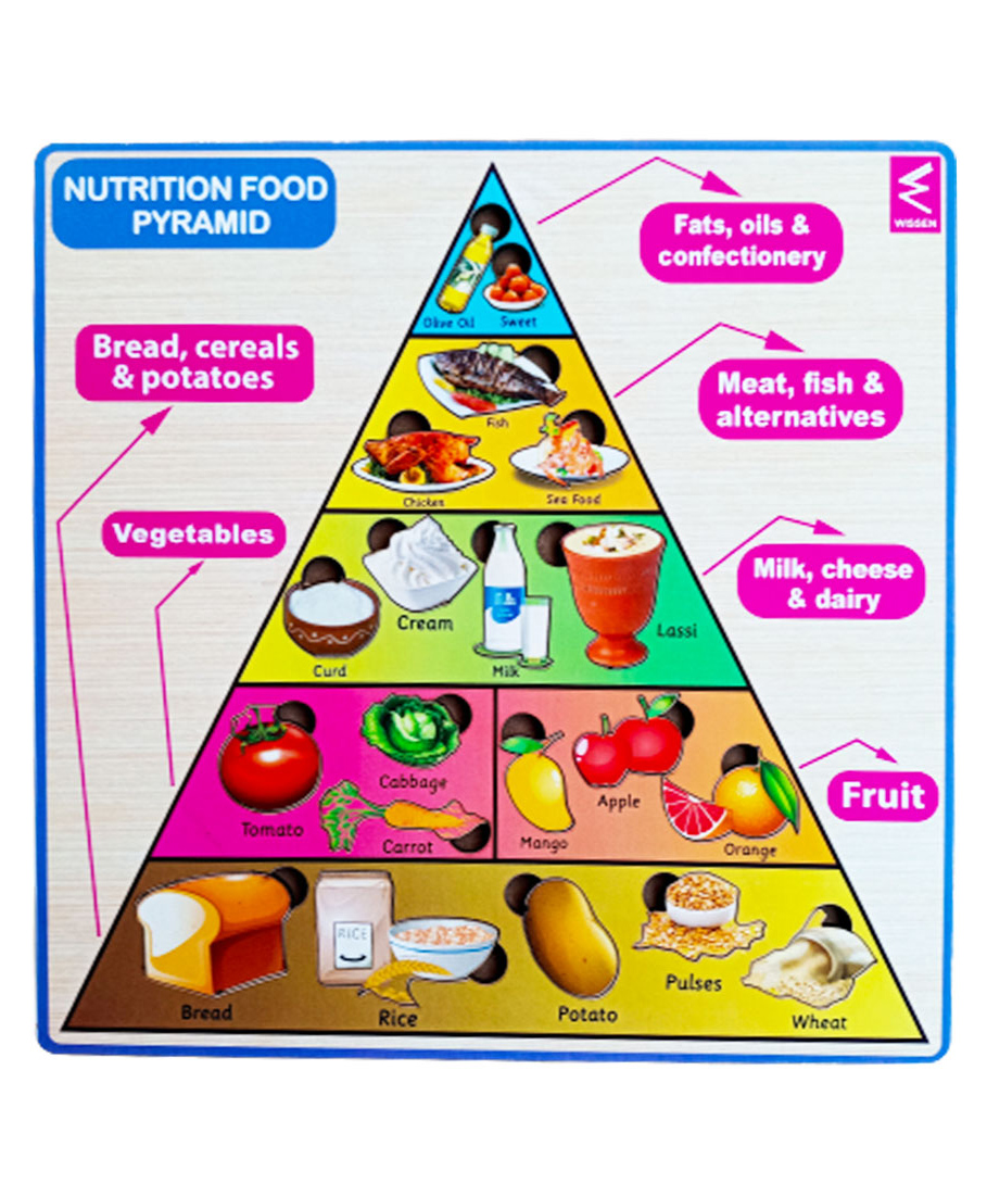 WISSEN Nutrition Wooden Pyramid Puzzle Multicolour - 20 Pieces-image-34