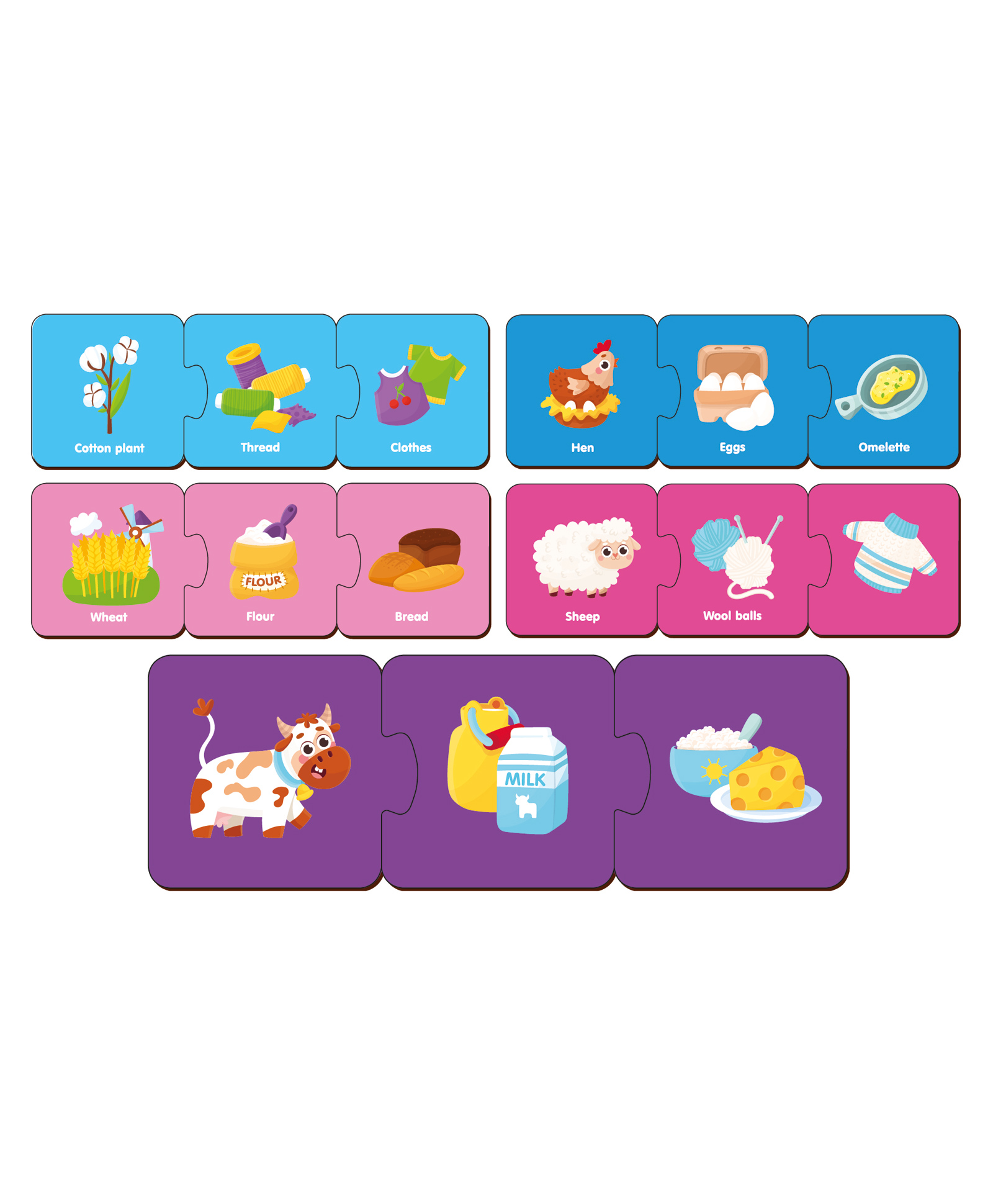 MiniLeaves Mix and Match How it is Made Wooden Jigsaw Puzzle Series 1 Set of 5 - 3 Pieces each-picture-12