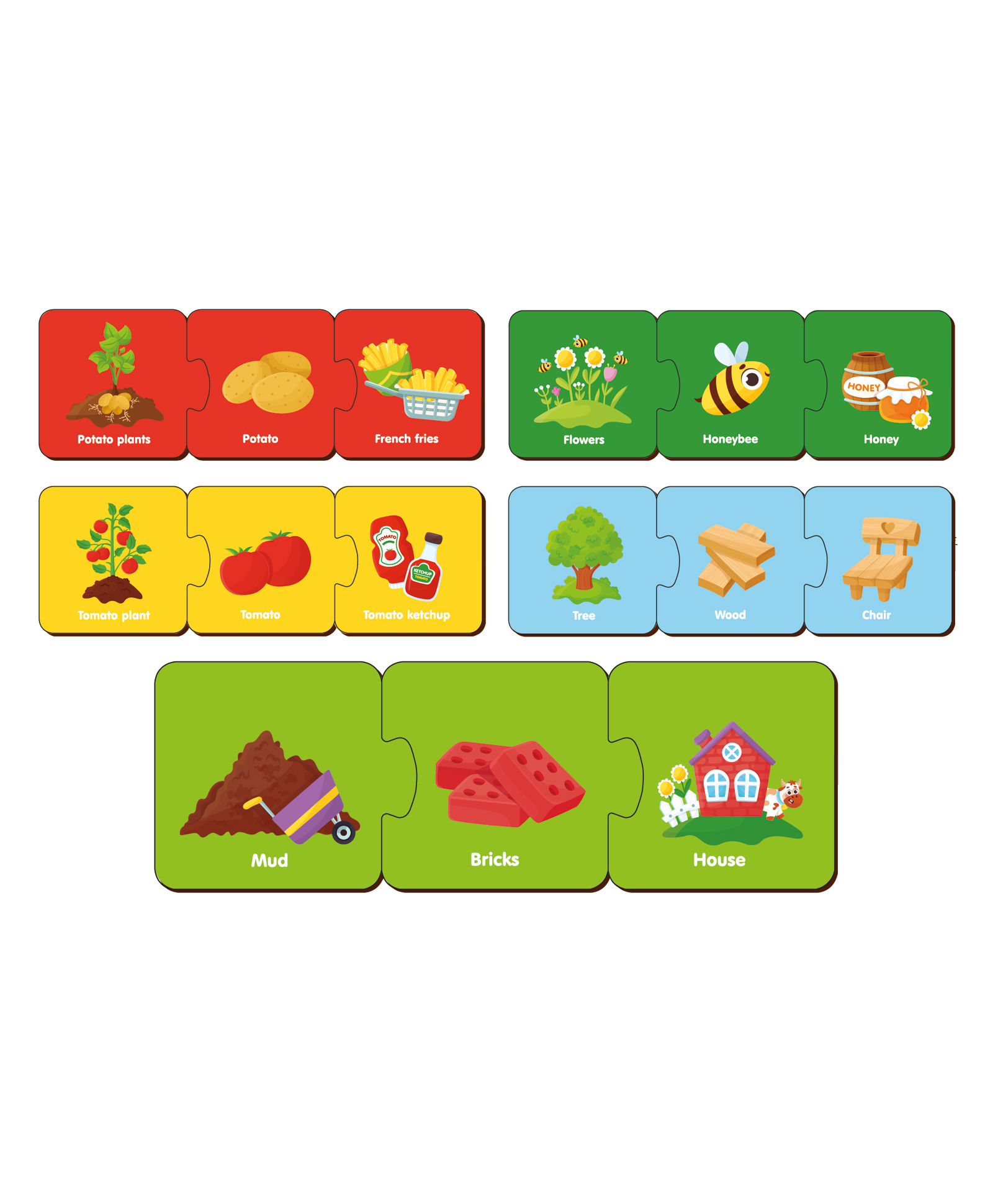 MiniLeaves Mix and Match How it is Made Wooden Jigsaw Puzzle Series 2 Set of 5  - 3 Pieces each-image-7