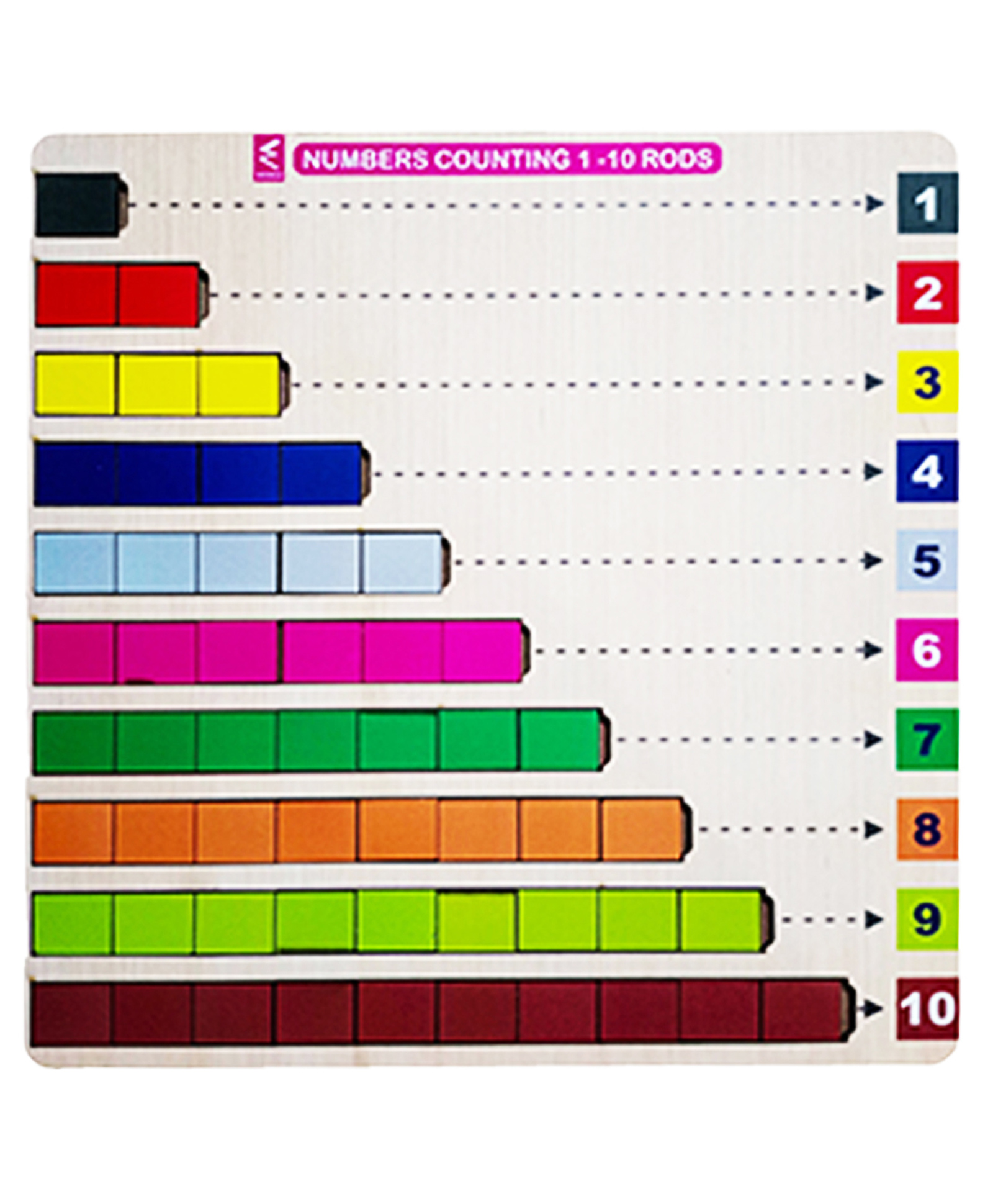 wissen Number Counting Rods 1 to 10 Wooden board puzzle game 55 Pieces - (color may vary)-picture-16