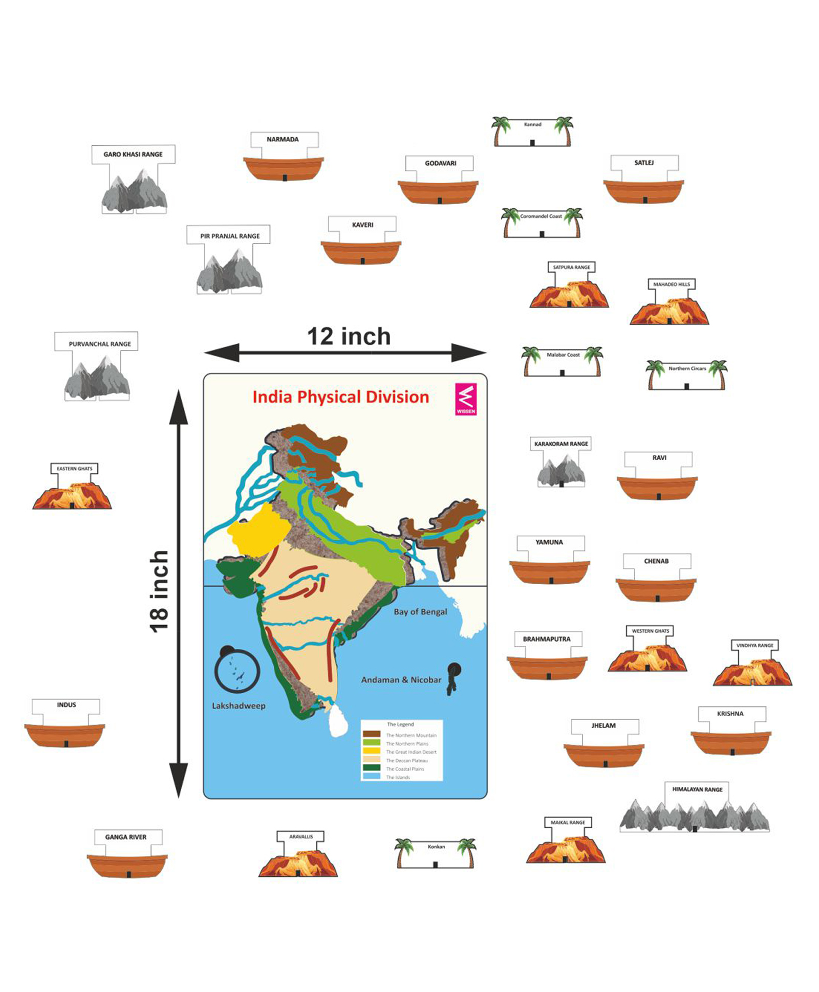 WISSEN India Physical Features Of India Educational Board Game with 3D Puzzles - 44 Pieces-image-32