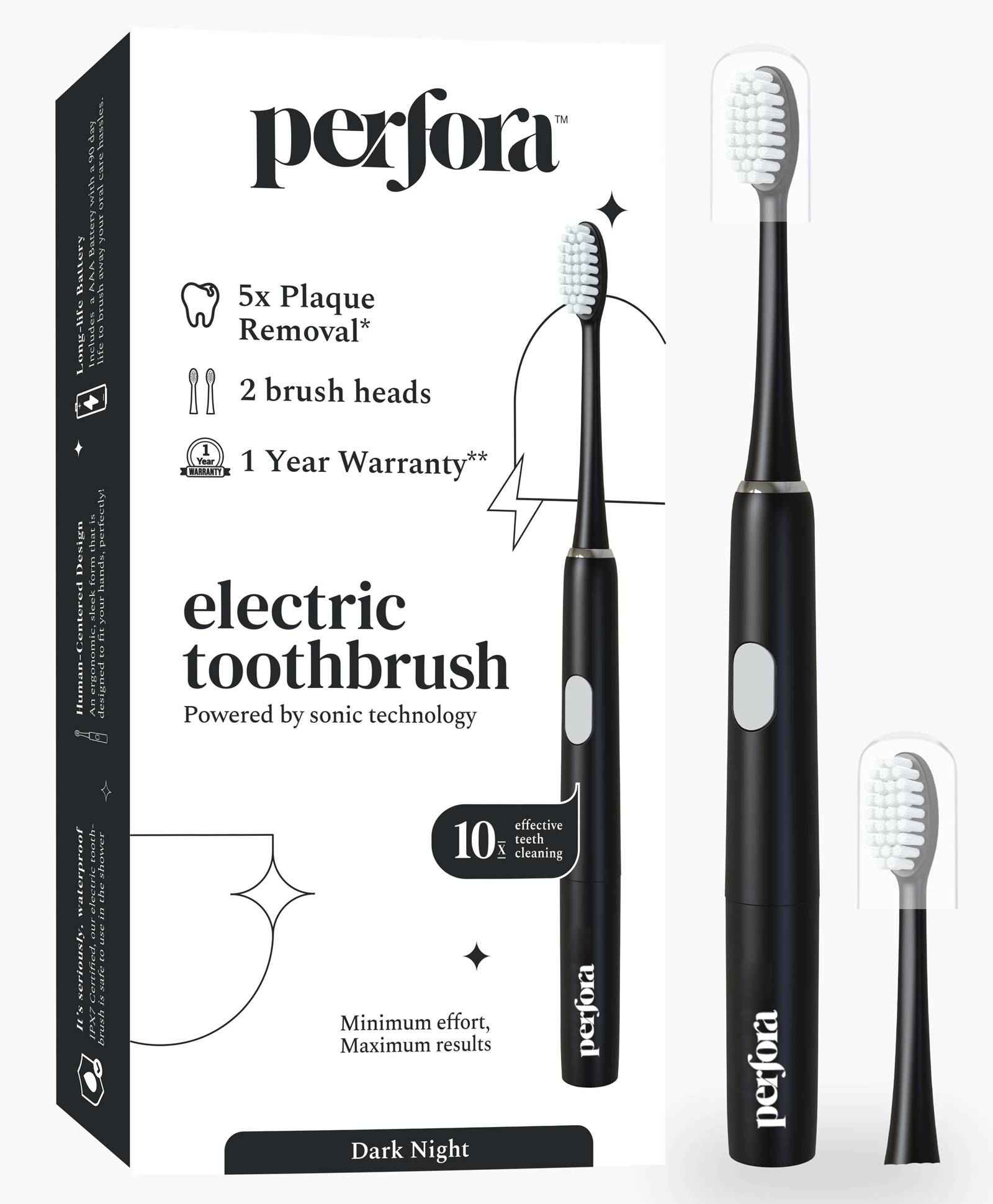 Toothbrush History Timeline | peacecommission.kdsg.gov.ng